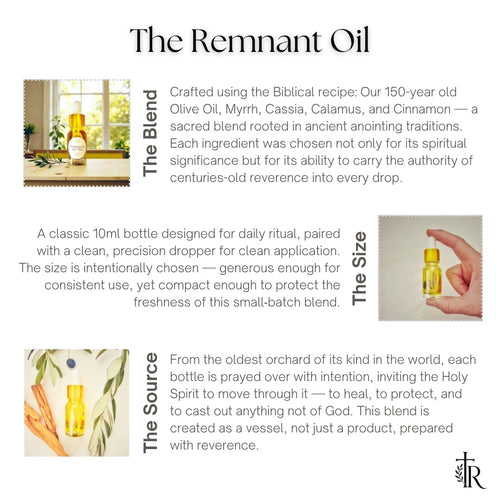 Anointing Oil
